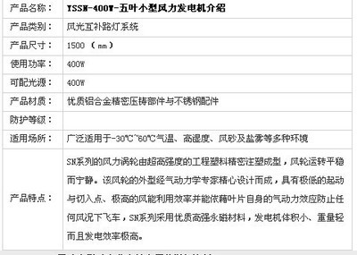 【YSSN-400W-五葉小型風(fēng)力發(fā)電機介紹】價格,廠家,圖片,太陽能燈,廣州市映盛節(jié)能科技-